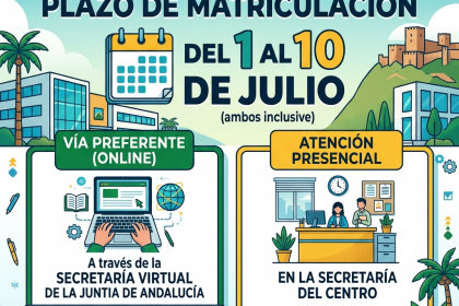 Avisos